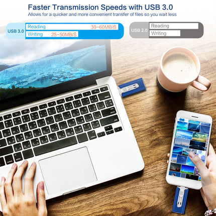 1TB USB 3.0 Flash Drive Storage External Memory Stick For iPhone iPad