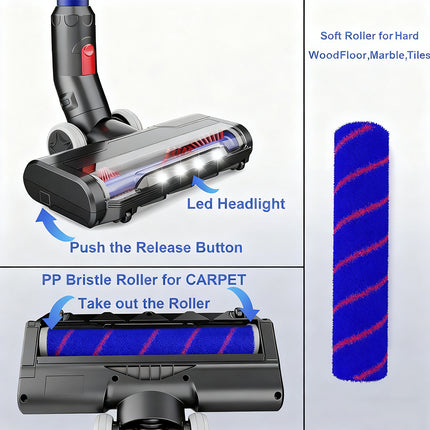 Motorized Floor Brush Soft Roller Head for Dyson V7 V8 V10 V11 Cordless Vacuum