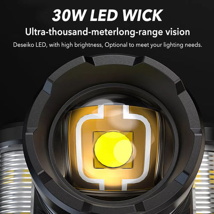 LED Headlamp Camping Rechargeable Headlight Head Torch Fishing Light