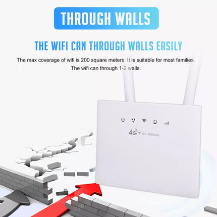 300Mbps 4G LTE Modem Router WiFi Unlocked SIM Card Slot Wireless Internet Router
