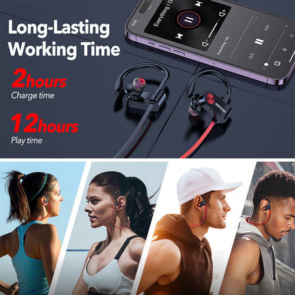 Bluetooth 5.3 Earphones Wireless Ear Hook Sweatproof Sports Earbuds