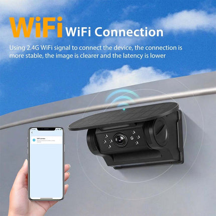 Wireless Reversing Camera Solar Wifi 1080P BSD For iPhone Android Truck