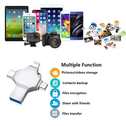 1TB USB 3.0 Flash Drive 4 in 1 Memory Stick For iPhone iPad Android PC Type-c
