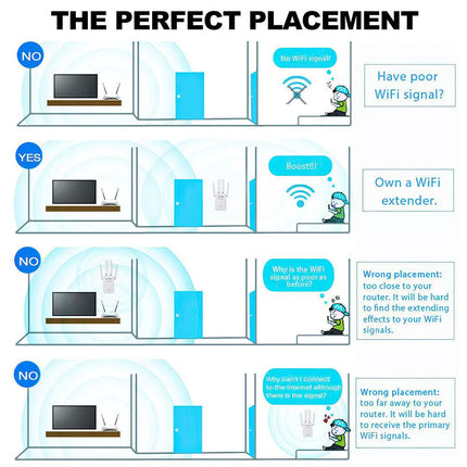 Wireless Amplifier Router Signal Booster 1200Mbps WiFi Range Extender Repeater
