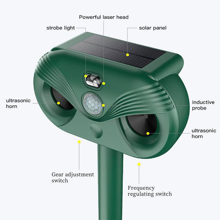 Ultrasonic Bird Repeller Solar LED Pest Control Scarer Deterrent Motion Sensor