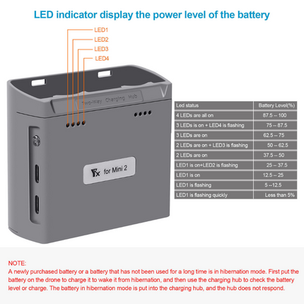 Two Way Charging Hub Drone Battery USB Charger For DJI Mini 2 / Mini SE Grrey