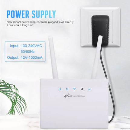 300Mbps 4G LTE Modem Router WiFi Unlocked SIM Card Slot Wireless Internet Router