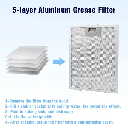 2Pcs 320 x 260mm Cooker Hood Filters Metal Mesh Extractor Vent Filter Universal