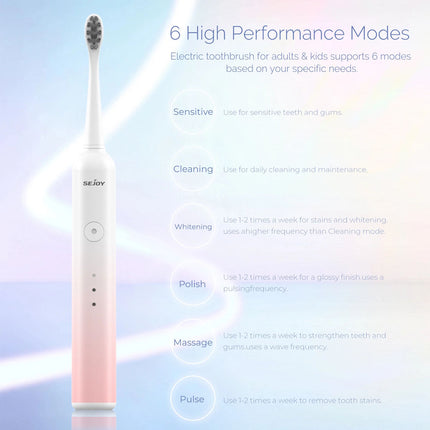 Sonic Electric Toothbrush Rechargeable 6 Modes 8 Brush Heads 2 Min Timer