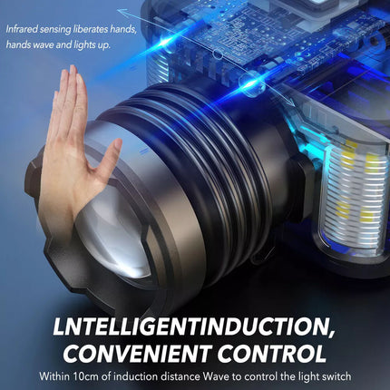 LED Headlamp Camping Rechargeable Headlight Head Torch Fishing Light