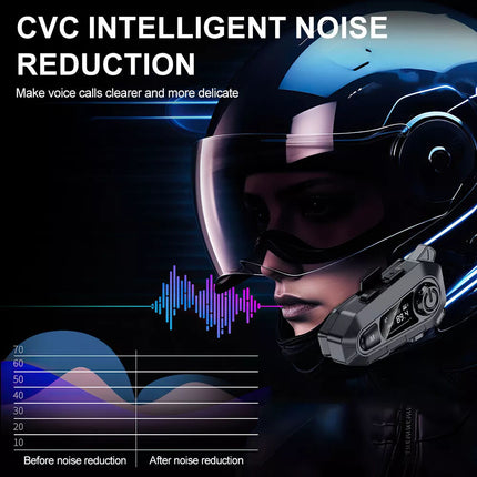 Bluetooth 5.4 Motorcycle Helmet Headset Wireless Call Motorbike Headphone
