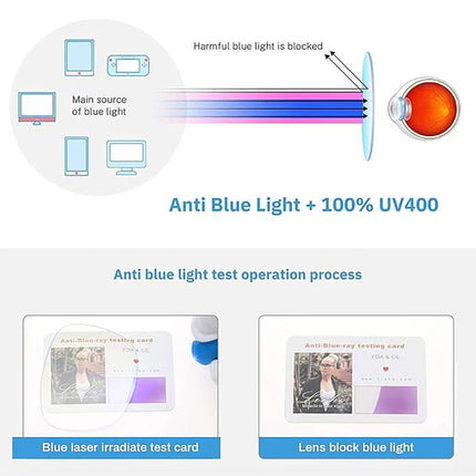 Blue Light Filter Block UV Transparent Lens Computer Gaming Glasses Anti Glare Black + 4pcs Lens Cloth