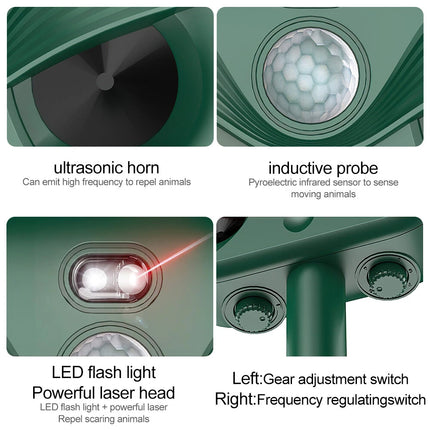 Ultrasonic Bird Repeller Solar LED Pest Control Scarer Deterrent Motion Sensor