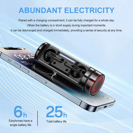 Wireless Earbuds Bluetooth 5.3 Earphones Noise Reduction For iOS and Android