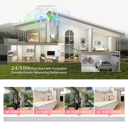 1080P WiFi IP Security Camera Wireless Indoor CCTV System Home  Pet Monitor