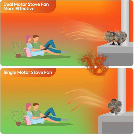 Heat Powered Dual Motor Stove Fan with 12 Blades - Fireplace Circulation Fan
