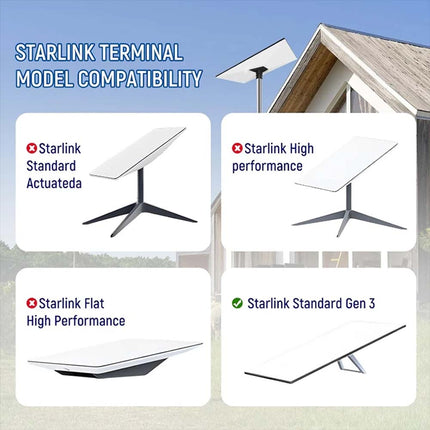 Gen 3 Mount for Starlink Wall/Roof Mounting Kit Standard Dish Pole Adapter Black