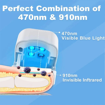 Mini Portable  Nail Care Tool for Fingernail and Toenail Daily Grooming