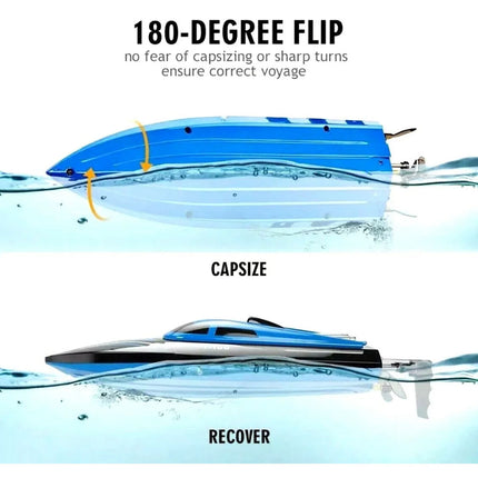 RC BOAT 2.4G RACING HIGH SPEED RC Boat Remote Control 25KM/H Kids RC Speed Boat