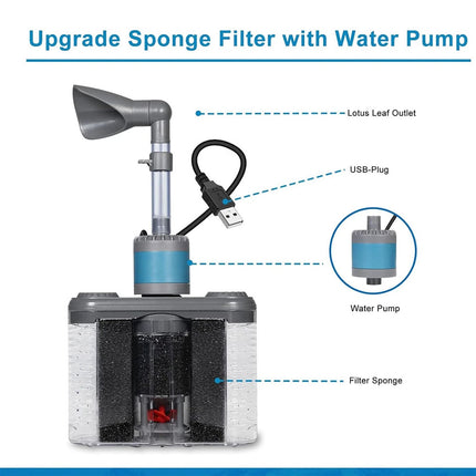 6in1 Aquarium Fish Tank Filter Cycle Oxygenated Filtration Water Purifier Silent