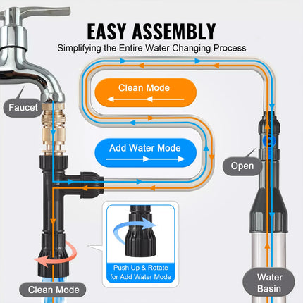 Aquarium Vacuum Gravel Cleaner 50ft PVC Hose Siphon for Fish Tank Cleaning