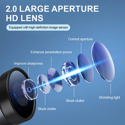 Motorcycle Sport Action Camera 1080P HD Bike Helmet Dash Cam Video Recorder
