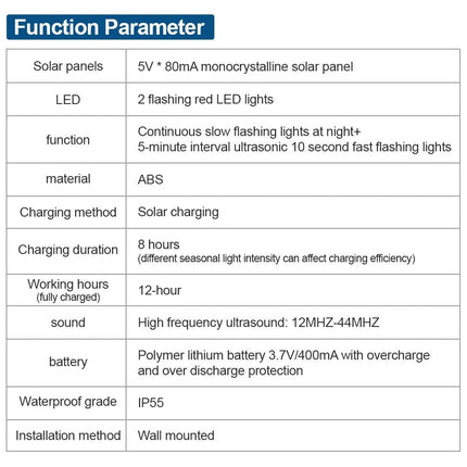 Solar Ultrasonic Animal Repeller LED Red‑Blue Flash Fox Bird Scarer Deterrent