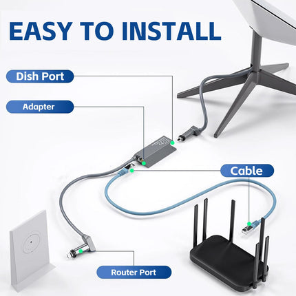 For Starlink Gen 2 V2 Wired Ethernet Adapter Satellite Internet Rectangle Dish
