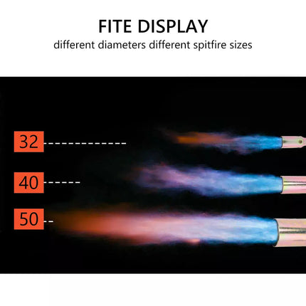 3 Nozzle Gas Torch Blow Torch Camping Gun BBQ Flame Maker Weed Burner BBQ Tool