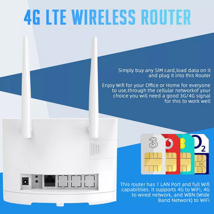 300Mbps 4G LTE Modem Router WiFi Unlocked SIM Card Slot Wireless Internet Router