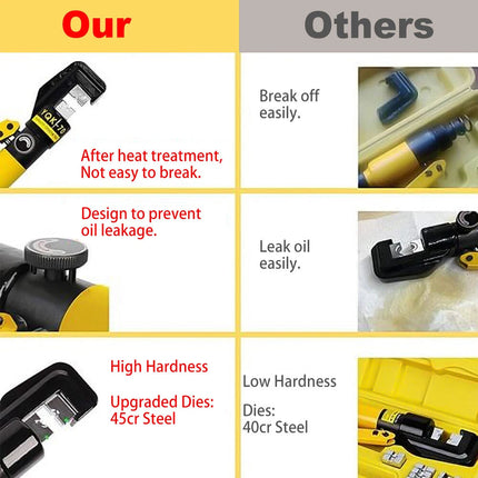 Ton Hydraulic Crimper Tool Kit 9 Dies Force Terminal Cable Lug Crimping Pliers