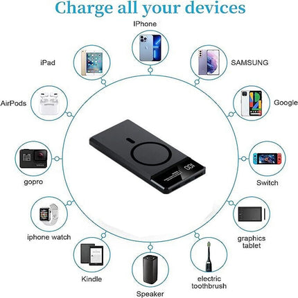 Portable 20000mah Power Bank USB Backup Battery Charger Wirless For Mobile Phone