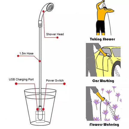 Camping Shower Pump Portable Electric Bath Tool Garden Outdoor USB Rechargeable