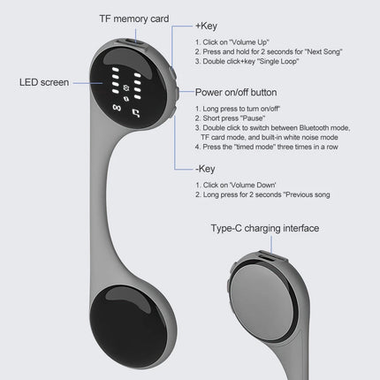 Under-Pillow Bone Conduction Sleep Speaker Bluetooth 5.4, White Noise,Sleep Aid Grey