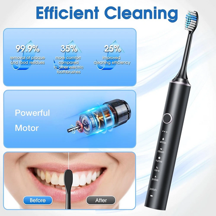 Sonic Electric Toothbrush USB Rechargeable With 8 Brush Heads 6 Modes Timer Case