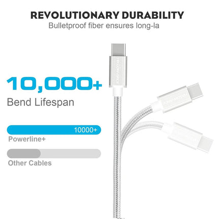 1.8M Compatible Nylon Braided USB C to USB C Cable Increased Durability