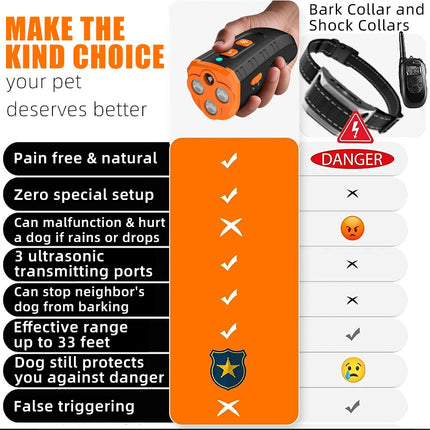 Dog Barking Stop Ultrasonic Anti Barking Device Repeller Anti-Bark Bark Control