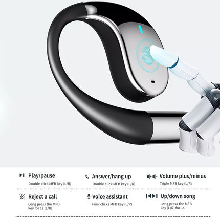 Smart Translation Earbuds 144 Languages AI Instant Translate Bluetooth Headphone