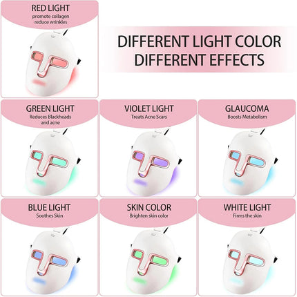 Rechargeable Facial LED Mask 7 Colours LED Photon Therapy Beauty Mask Skin