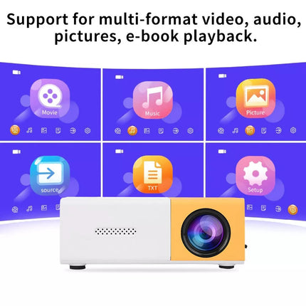 Mini Projector HDMI USB LED HD 1080P Home Cinema Portable Pocket Projector Home