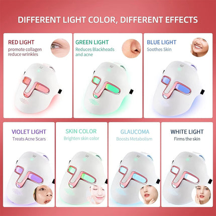 Rechargeable Facial LED Mask 7 Colours LED Photon Therapy Beauty Mask Skin