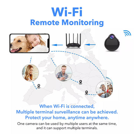 Small WIFI Camera Video Recorder HD1080P Necklace Wearable Pendant Webcam Camera