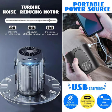 3in1 Portable Waist Clip on Fan Hanging Cooling Fan Rechargeable Power Bank Fan