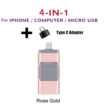 Phoxfer Backup Stick,Photo Stick USB Memory Phone Flash Drive,4 in 1 USB Type C