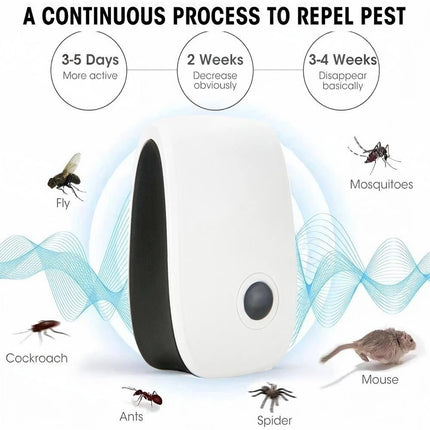 Ultrasonic Pest Repeller Reject Mosquito Rat Deterrent Pest Control Electronic