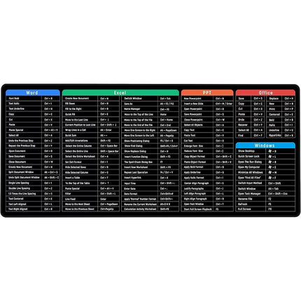 Large Size Mouse Pad Word/Excel/Power Point Shortcut Keys Desk Pad Mat Non Slip