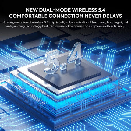 Smart Translation Earbuds 144 Languages AI Instant Translate Bluetooth Headphone