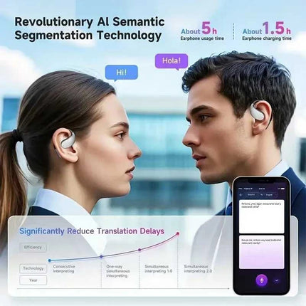 Smart Translation Earbuds 144 Languages AI Instant Translate Bluetooth Headphone