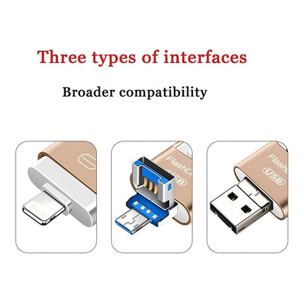 Phoxfer Backup Stick,Photo Stick USB Memory Phone Flash Drive,4 in 1 USB Type C  32GB
