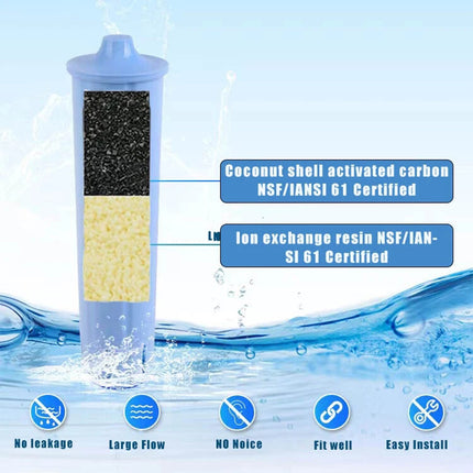 3Pack Water Filter for Jura Clearyl/Claris Blue Capresso Clearyl Coffee Machine